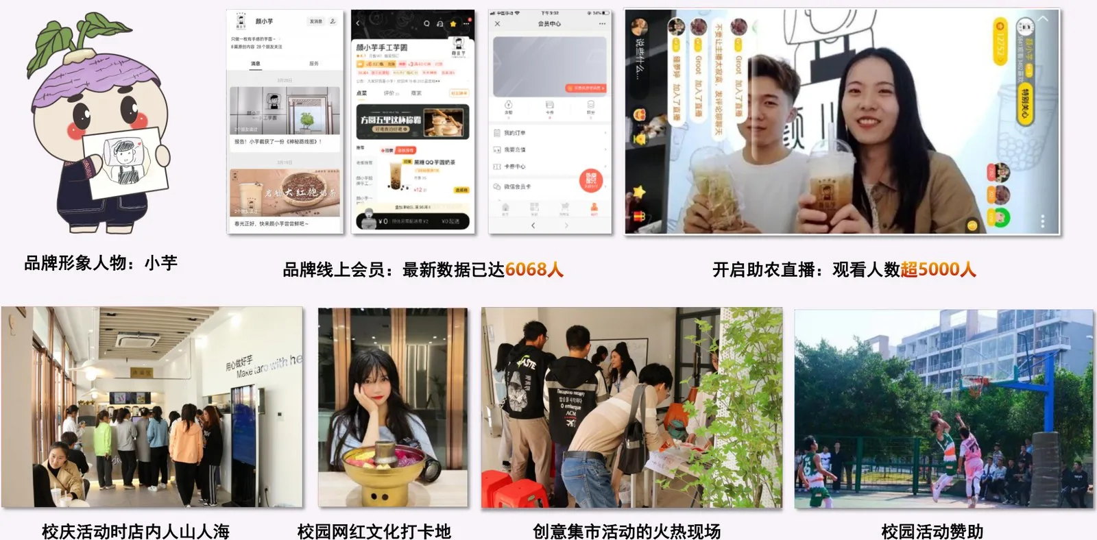 颜小芋品牌与新媒体运营